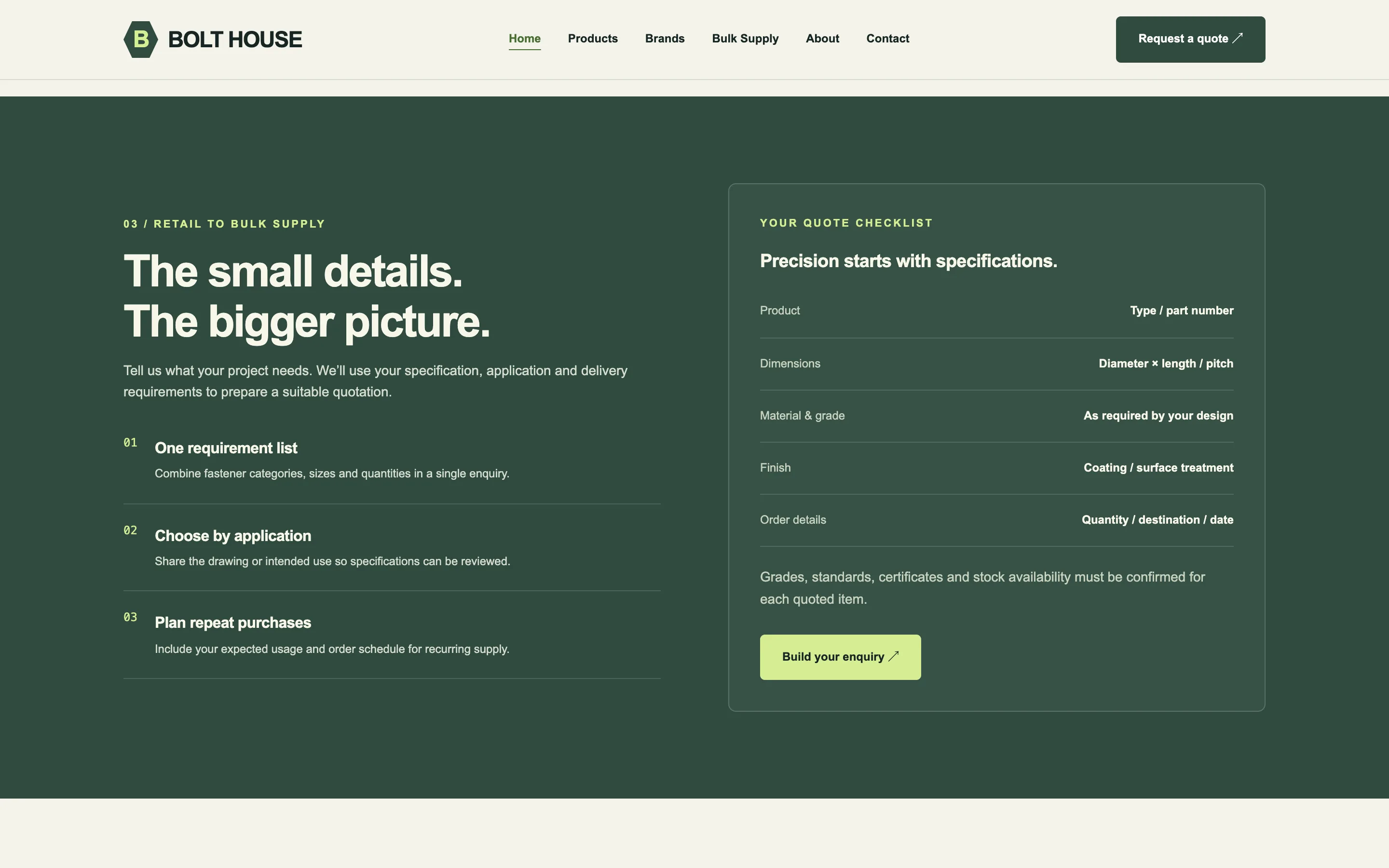 Bolt House — Quote checklist