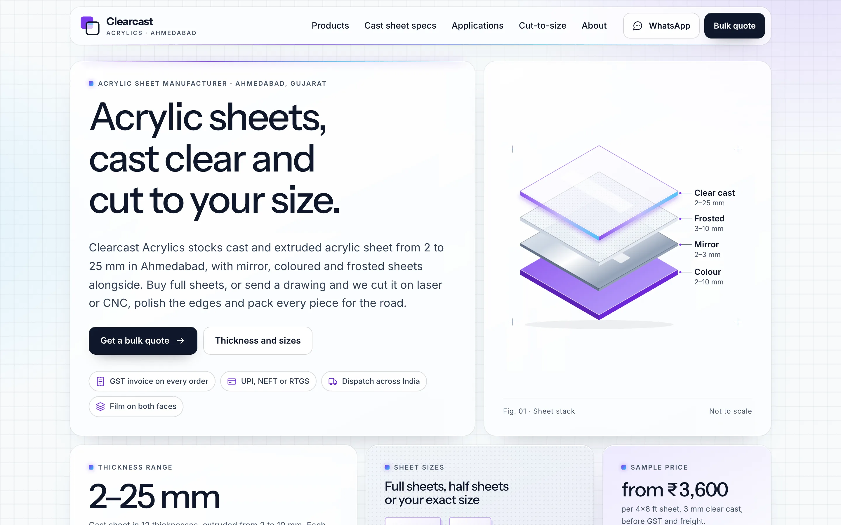 Acrylic sheet manufacturers demo website on a desktop browser