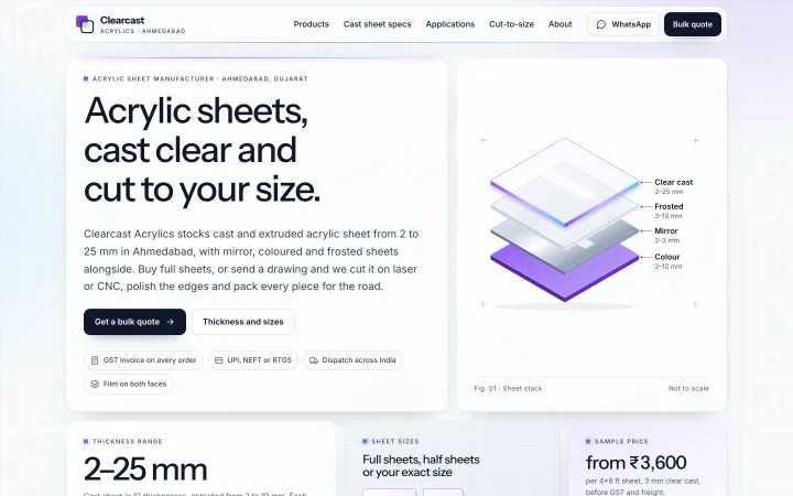Acrylic sheet manufacturers demo website by Smit Desai