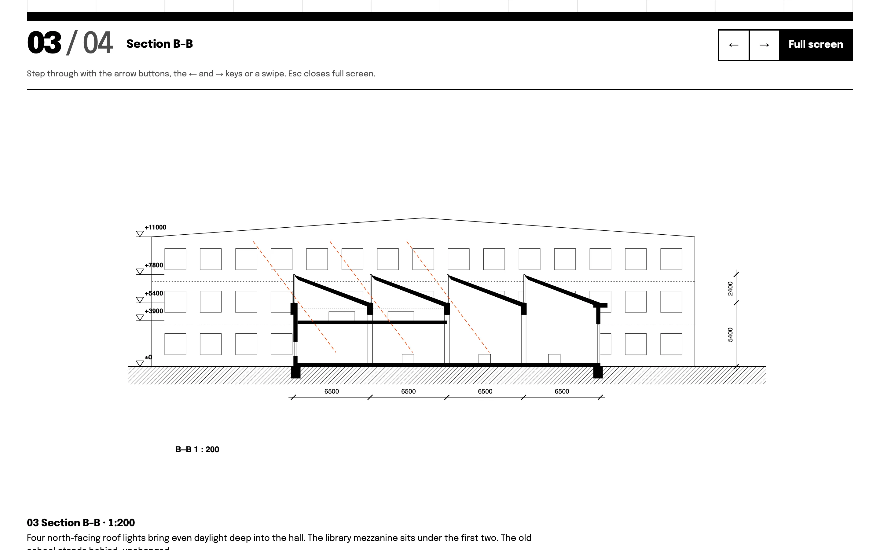 Architects demo — Drawing sequence