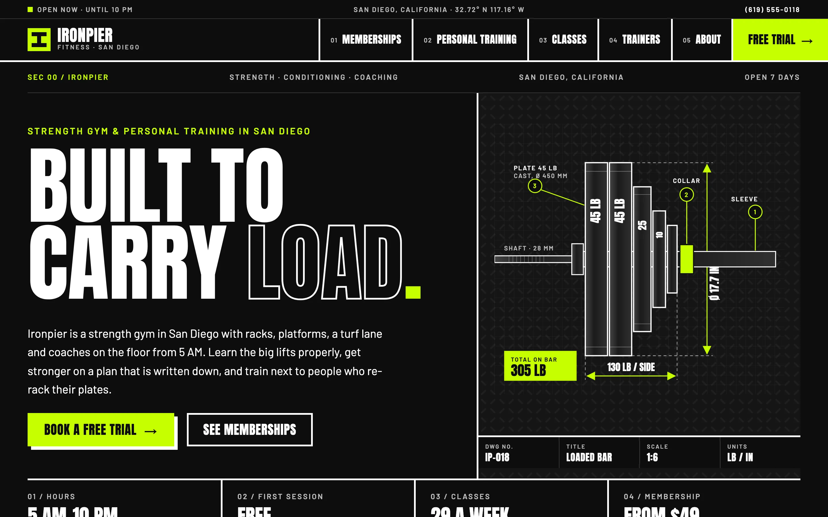 Gyms and personal trainers demo website on a desktop browser
