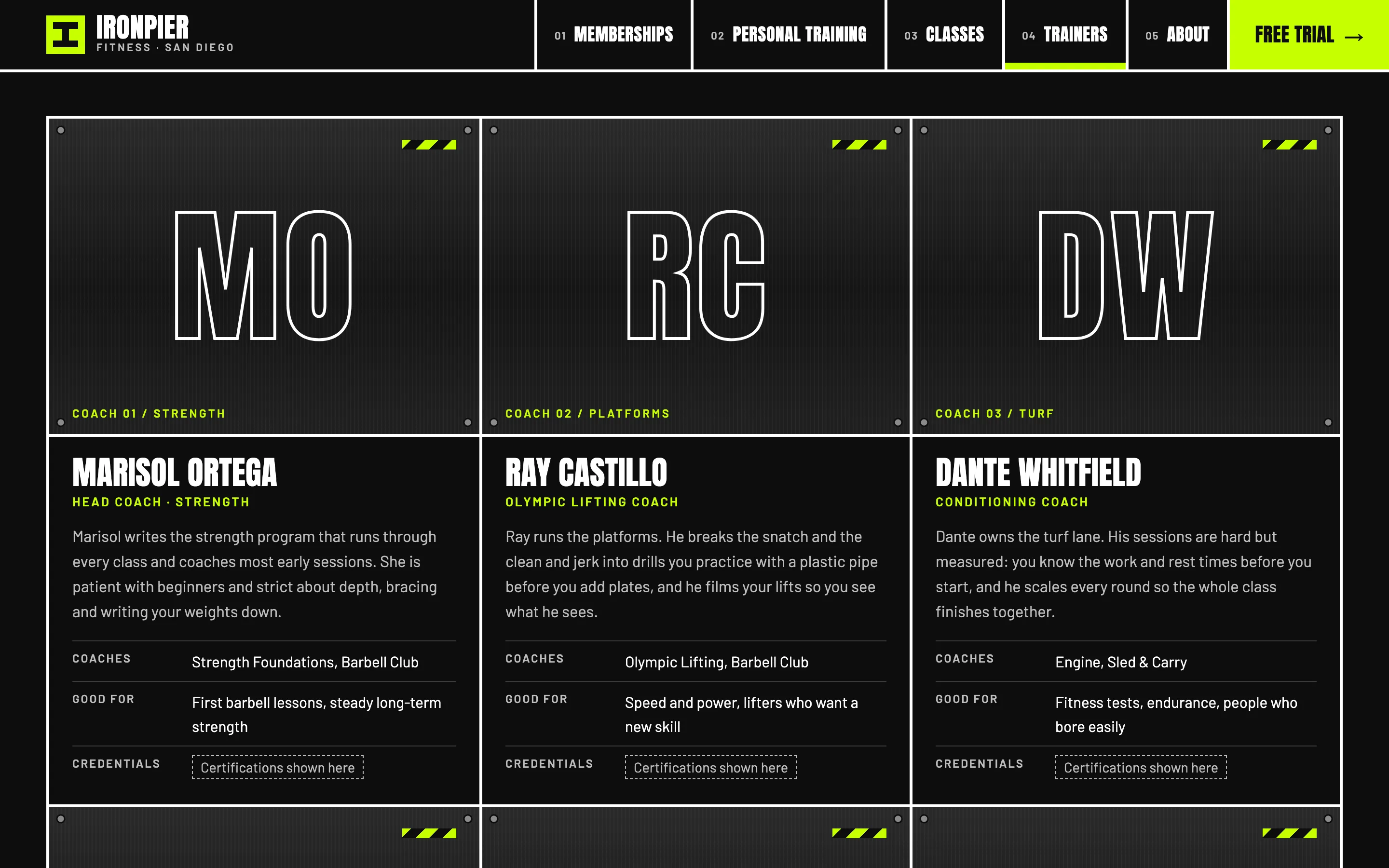Gyms and personal trainers demo — Trainer profiles