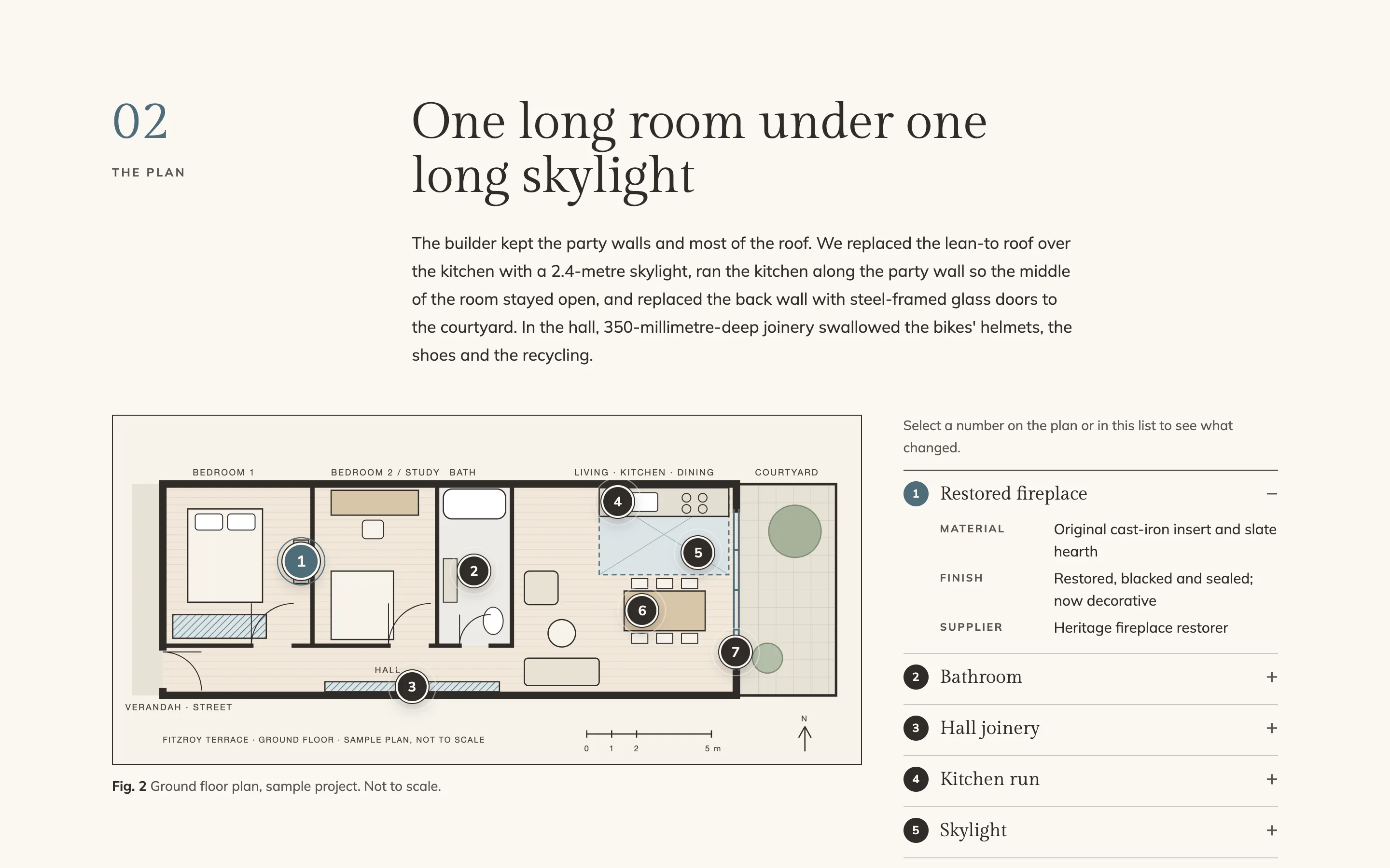 Interior designers demo — Case study plan