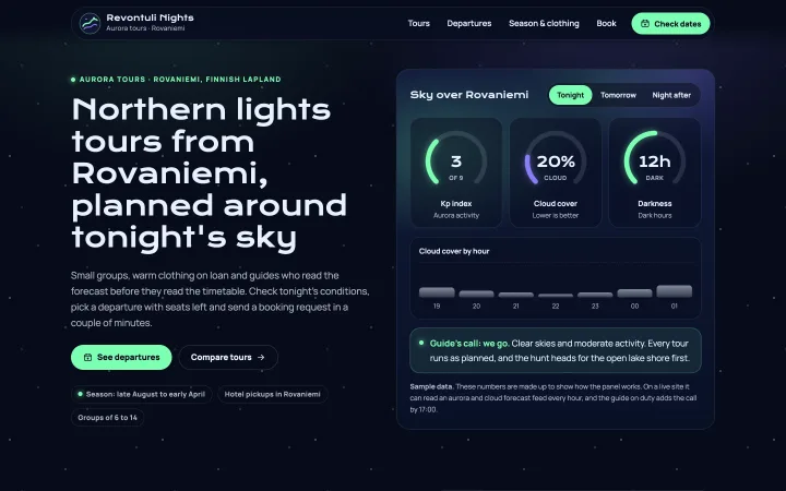Northern lights and nature tours demo website by Smit Desai