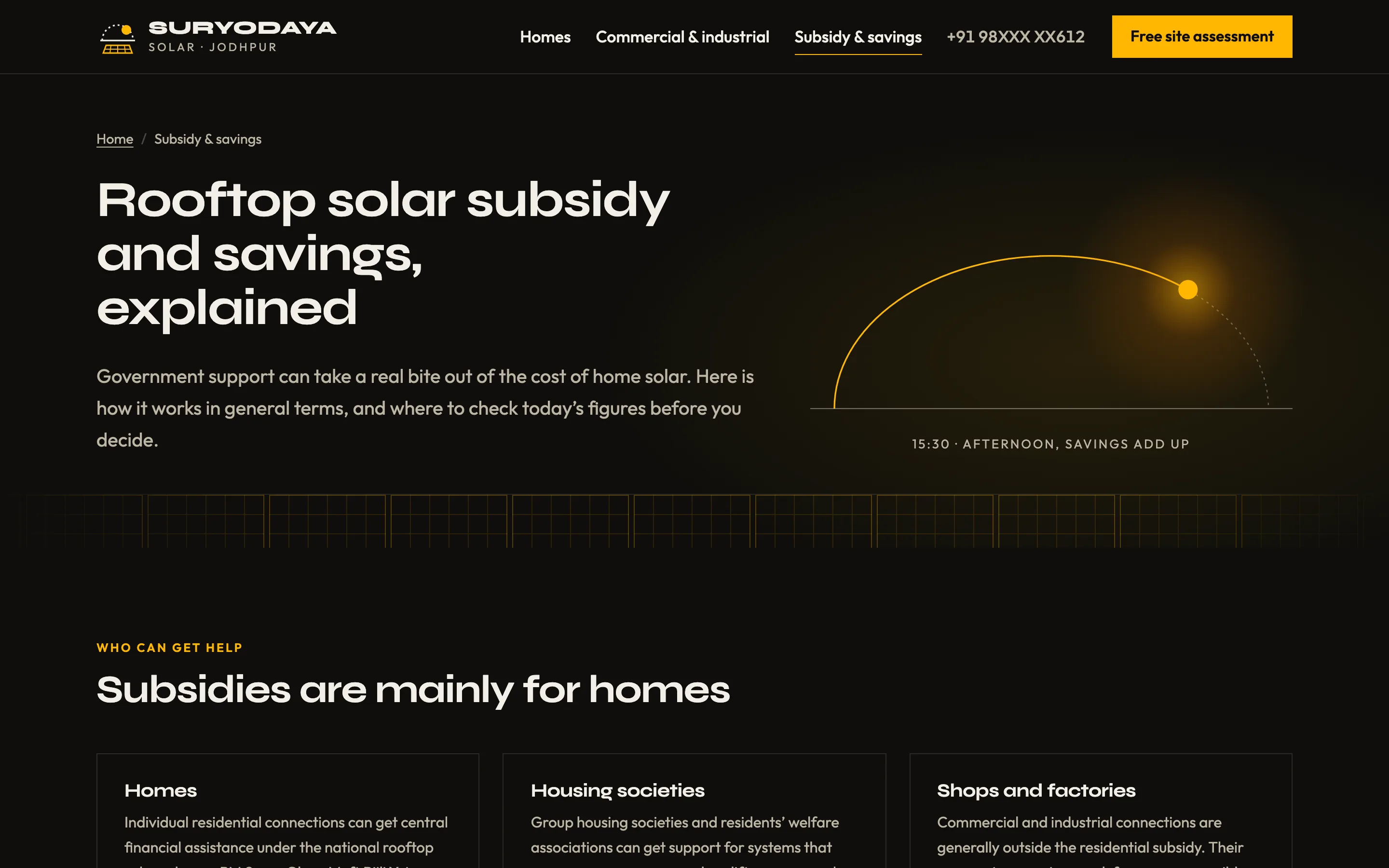 Solar installation companies demo — Subsidy and savings explained