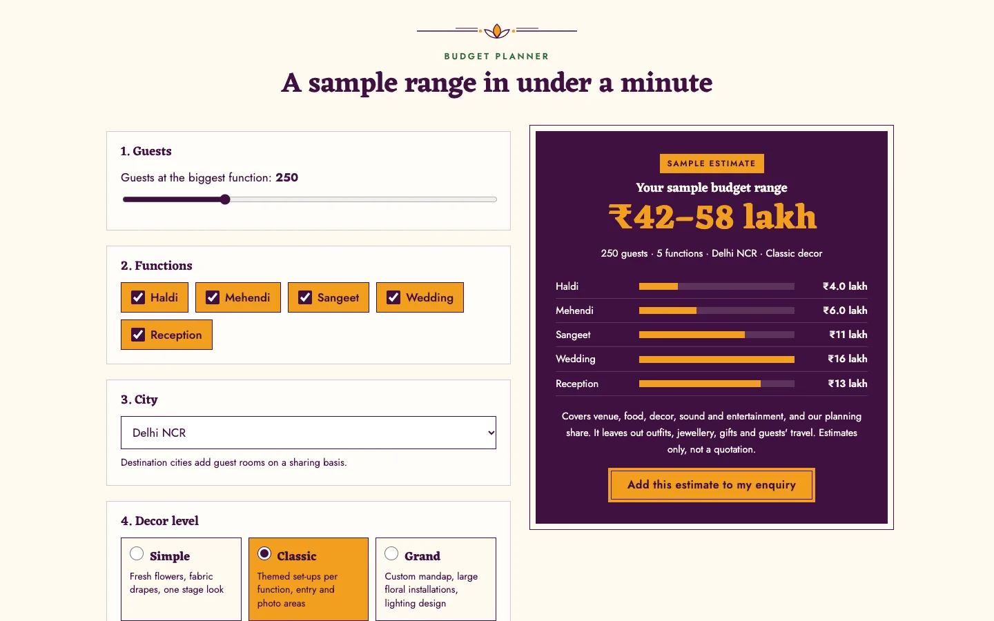 Wedding planners demo — Budget planner in ₹ lakh